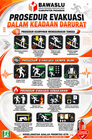 peringatam dini
